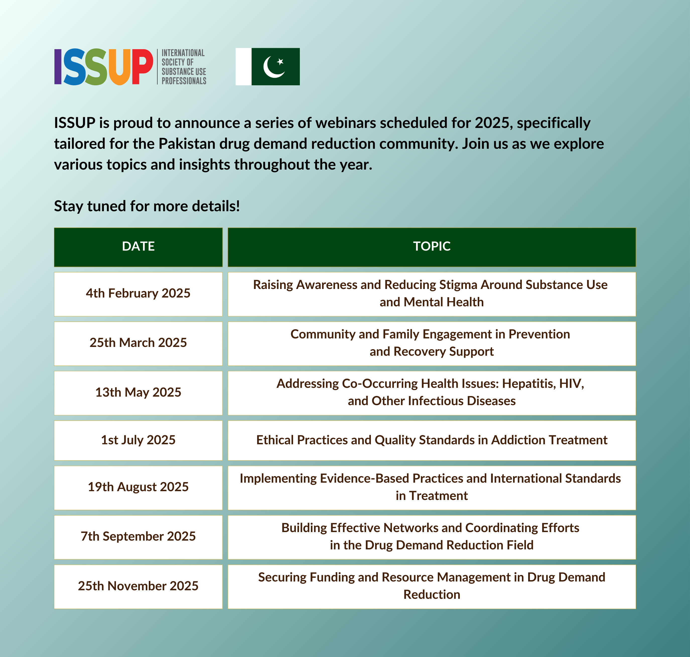 Series Of Webinars For 2025 Specially Designed For The Pakistan Drug